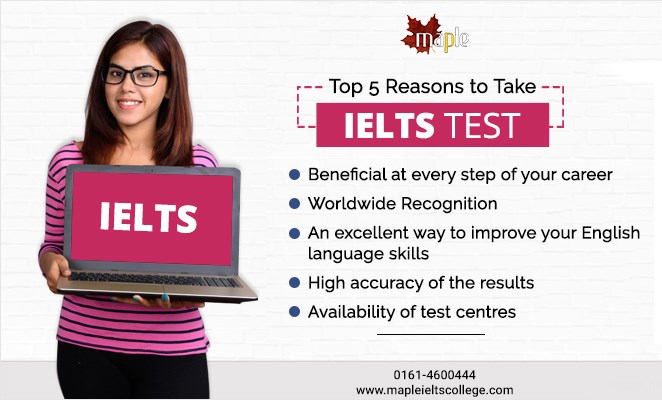 best Ielts Coaching Institute in ludhiana
